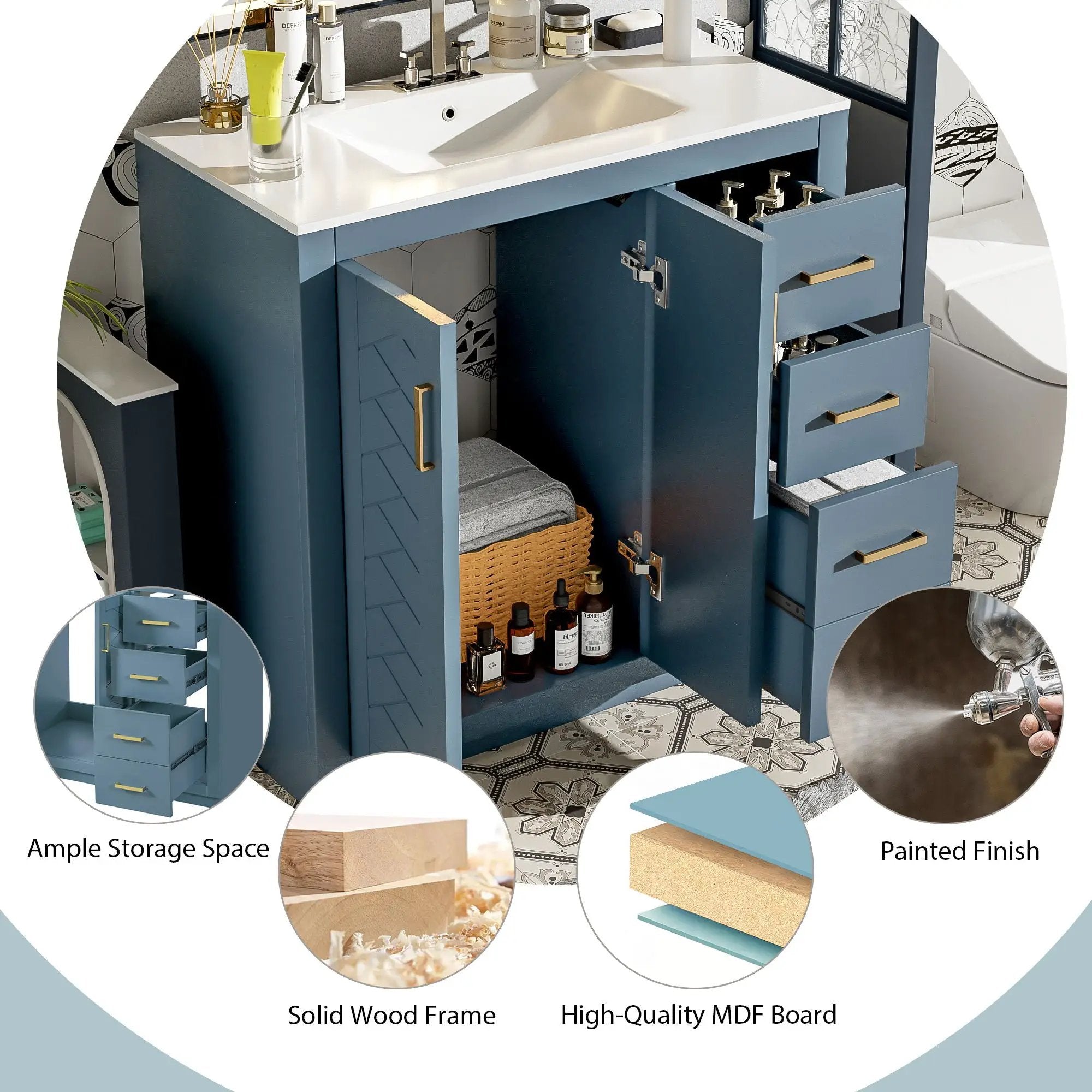 Bathroom Vanity With Sink, Storage Cabinet, Freestanding Set With 3 Drawers & Soft Closing Doors - Indigo by Unique Piece Furniture