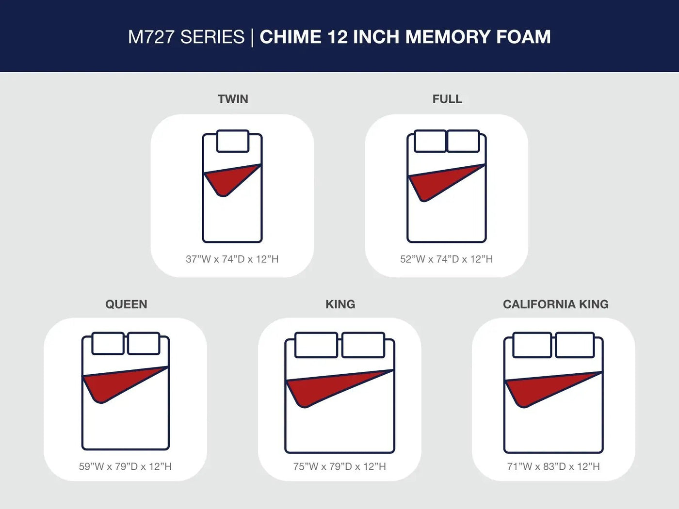 Chime 12 Inch Memory Foam - Memory Foam Mattress by Unique Piece Furniture