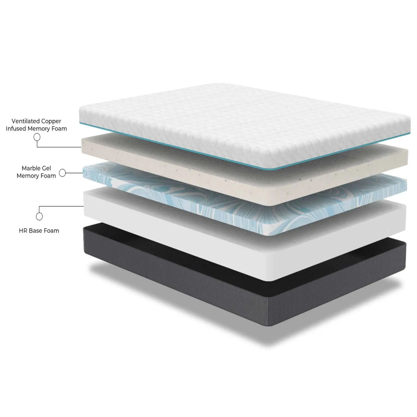 Copper Lux - 14" Plush Memory Foam Mattress With Phase Change Cooling Fabric by HouseOfZazla