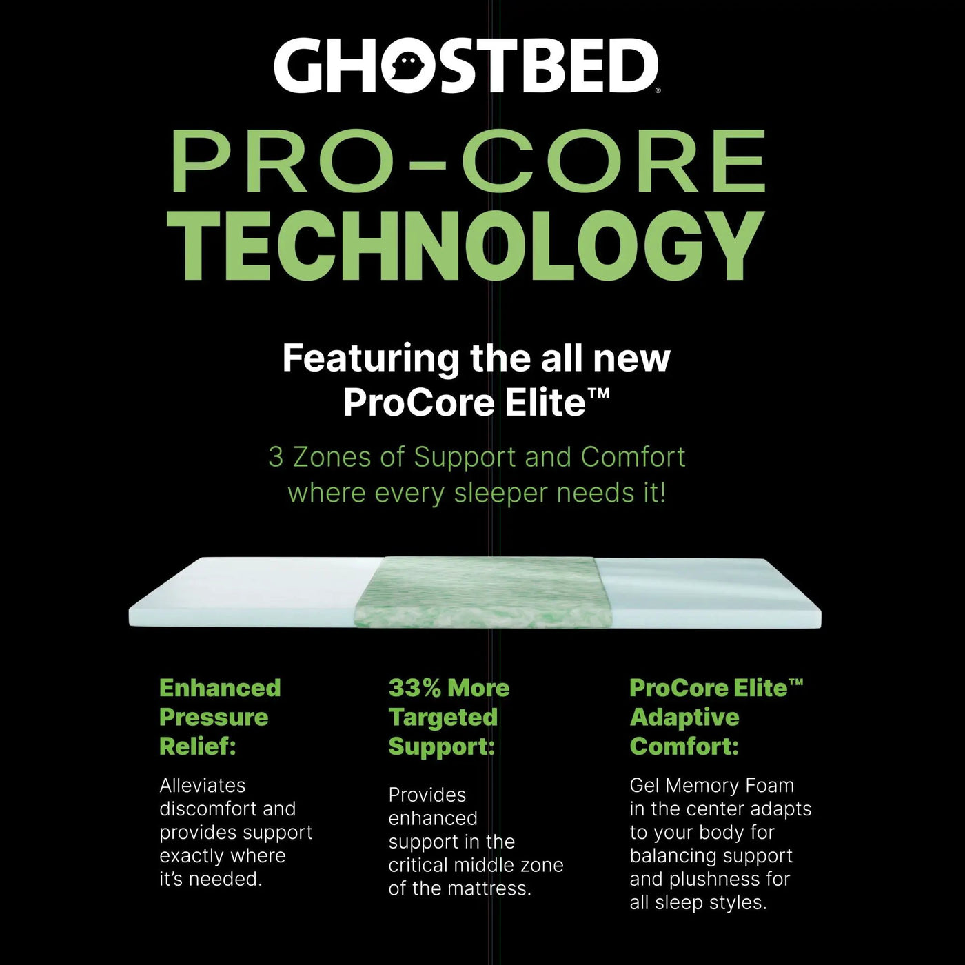 3D Matrix - 12" Hybrid Mattress, Medium Plush Feel by HouseOfZazla