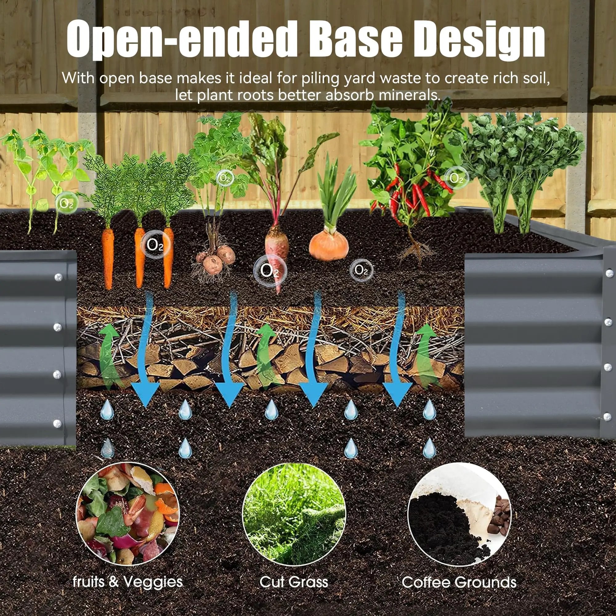 Galvanized Raised Garden Bed by HouseOfZazla