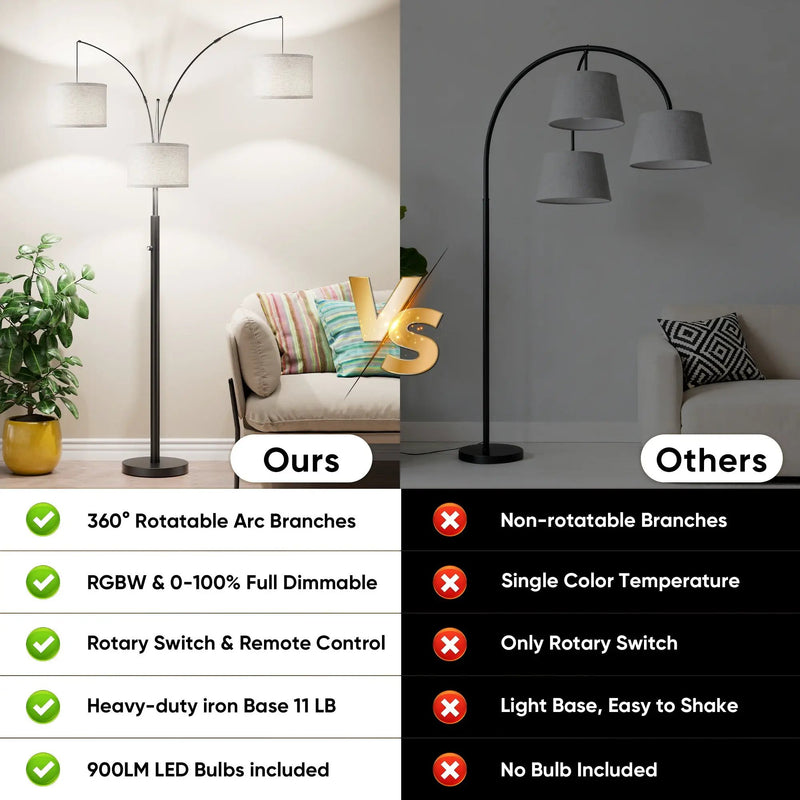 Three-Color Temperature & Dimmable Three-Head Floor Lamp by HouseOfZazla