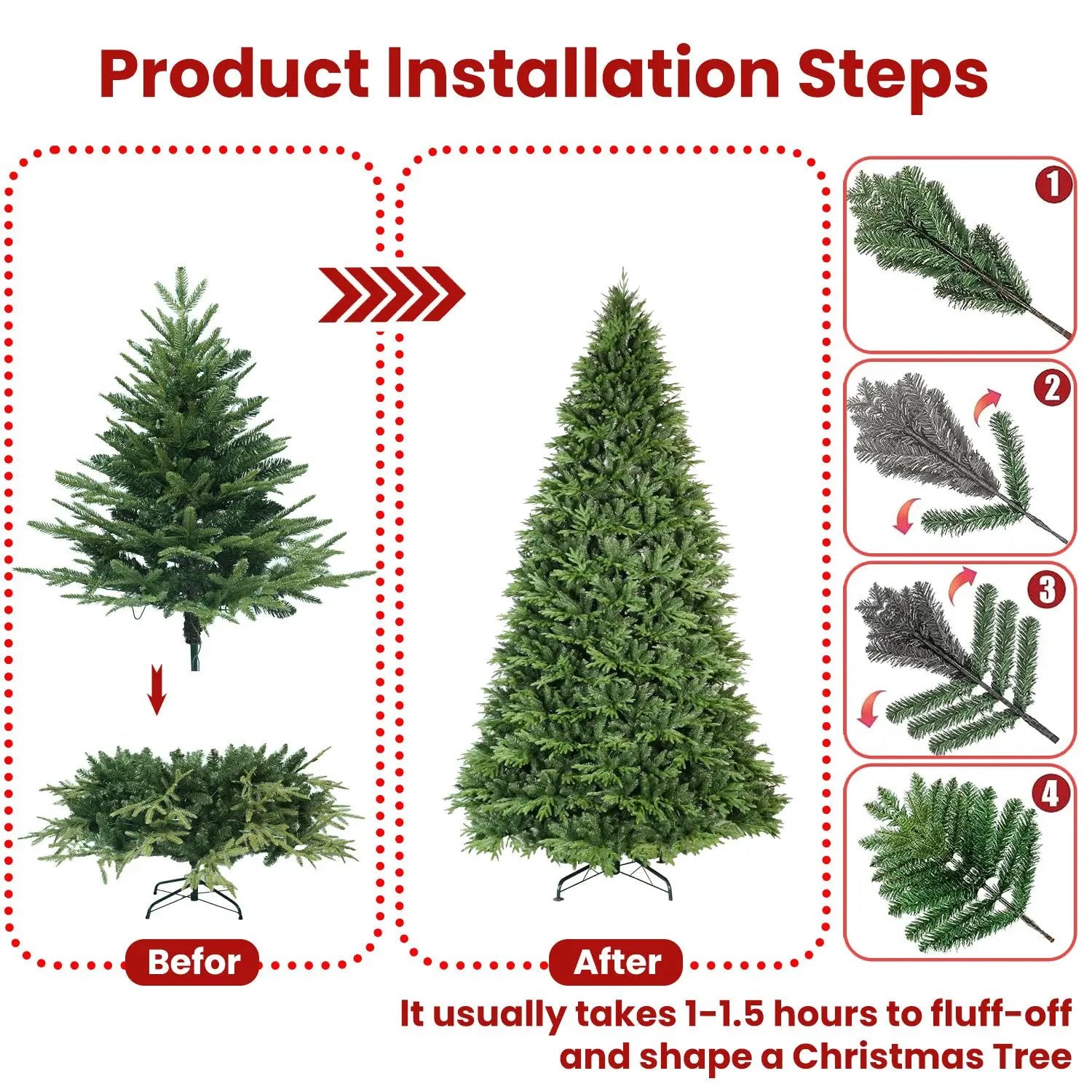 5ft Premium PE & PVC Artificial Christmas Tree by HouseOfZazla