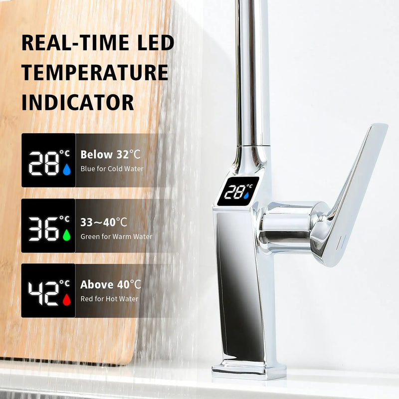 Touchless Kitchen Faucet by HouseOfZazla