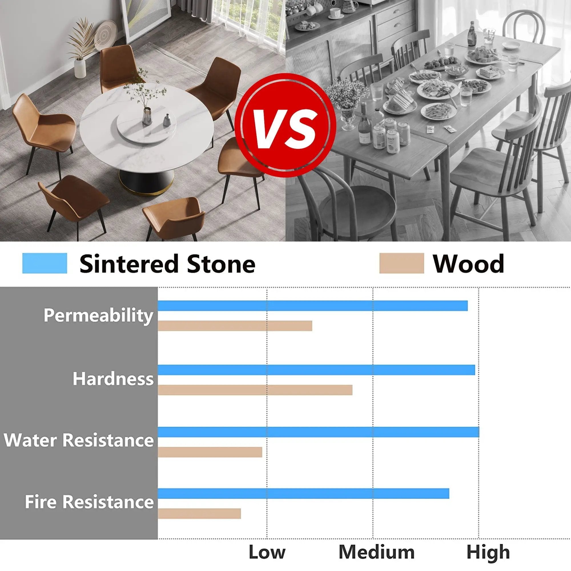 53" Modern Artificial Stone Round Carbon Steel Base Dining Table, Can Accommodate 6 People, Artificial Stone Turntable - White / Black by HouseOfZazla