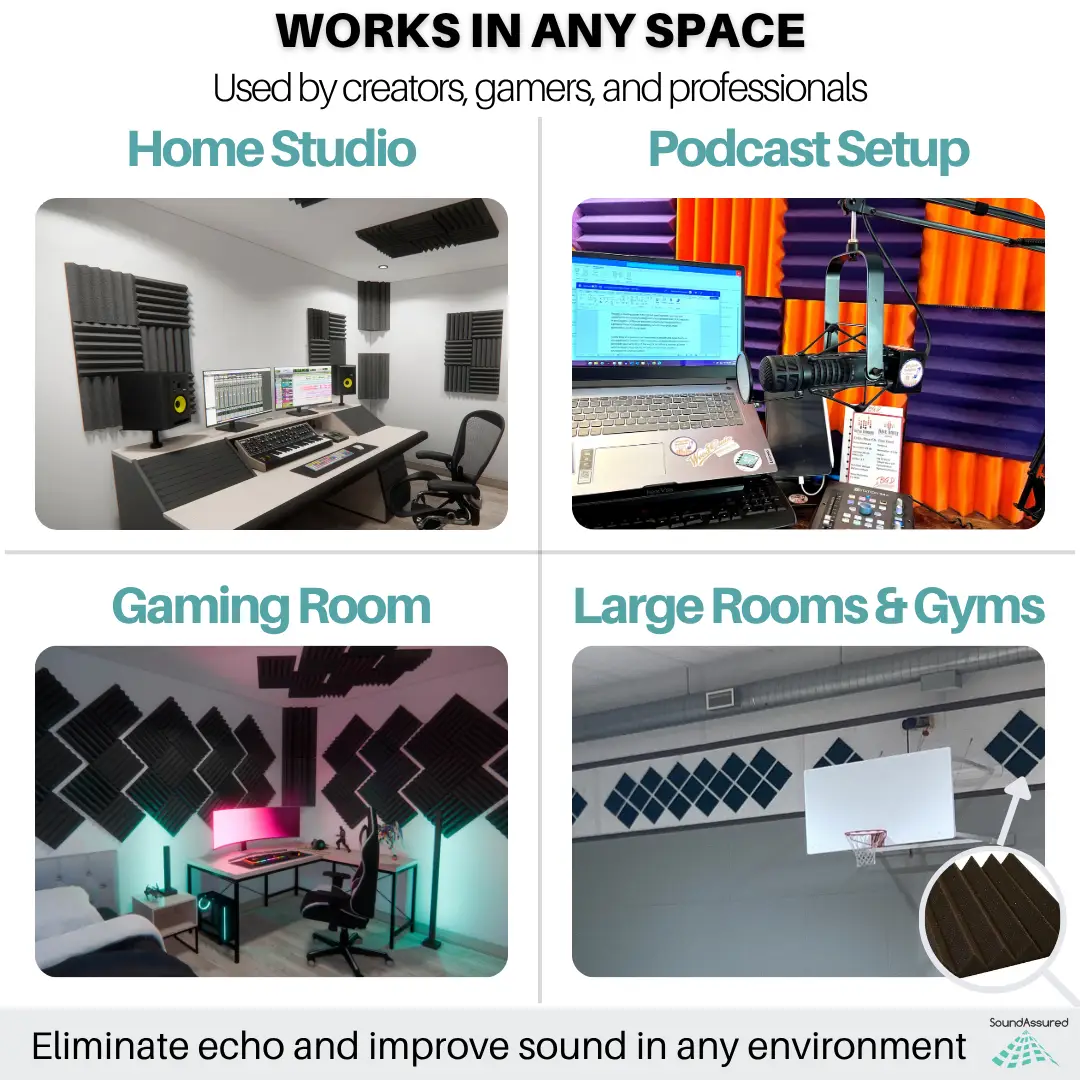 3 Inch Acoustic Foam Wedge Style Panels - 13 Color Options, photo 3 of 56