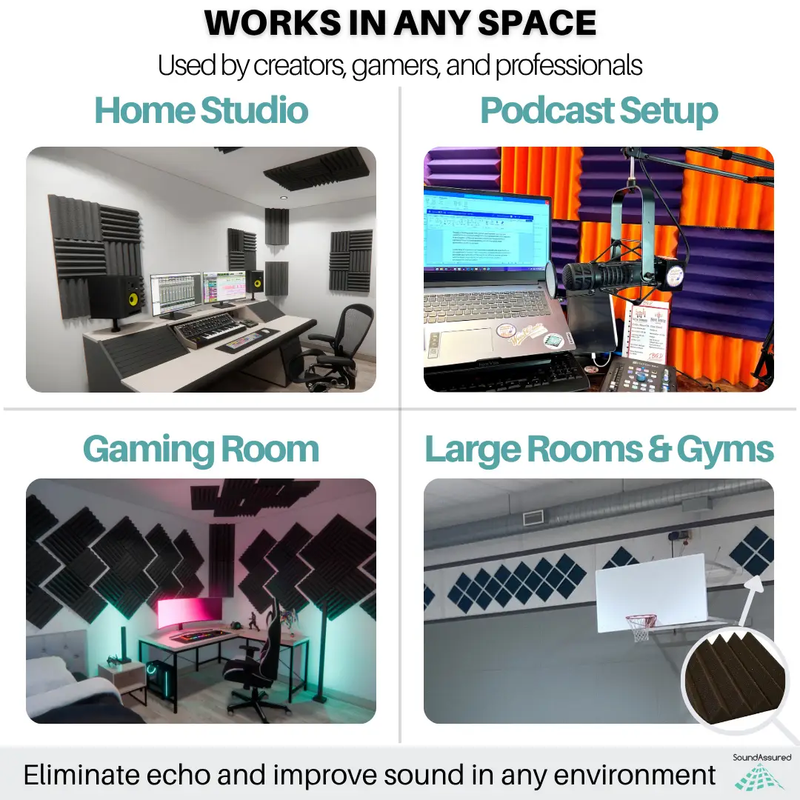 3 Inch Acoustic Foam Wedge Style Panels - 13 Color Options by SoundAssured