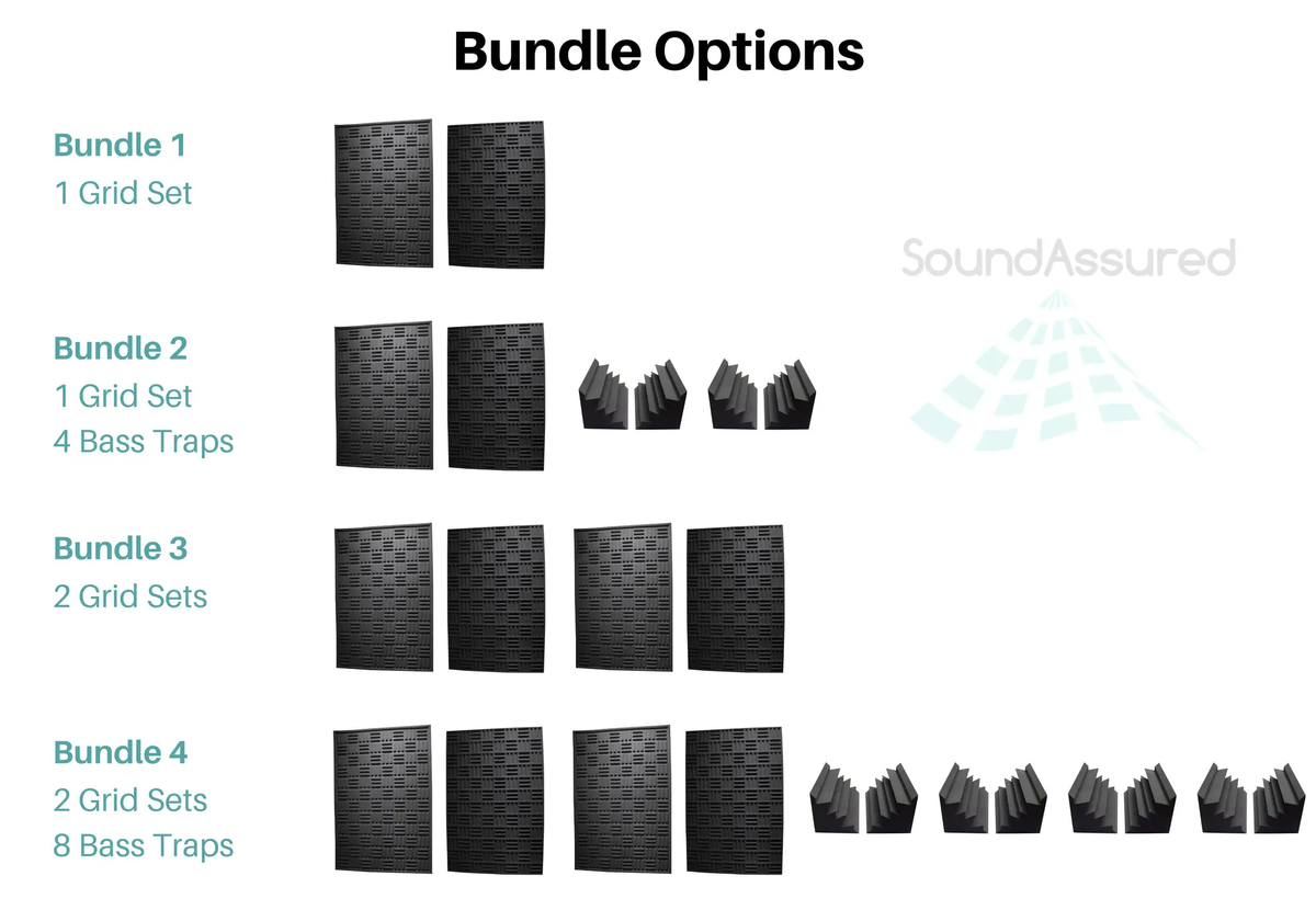 Grid Style Acoustic Foam Panels - Acoustic Foam Room Kits, photo 5 of 10