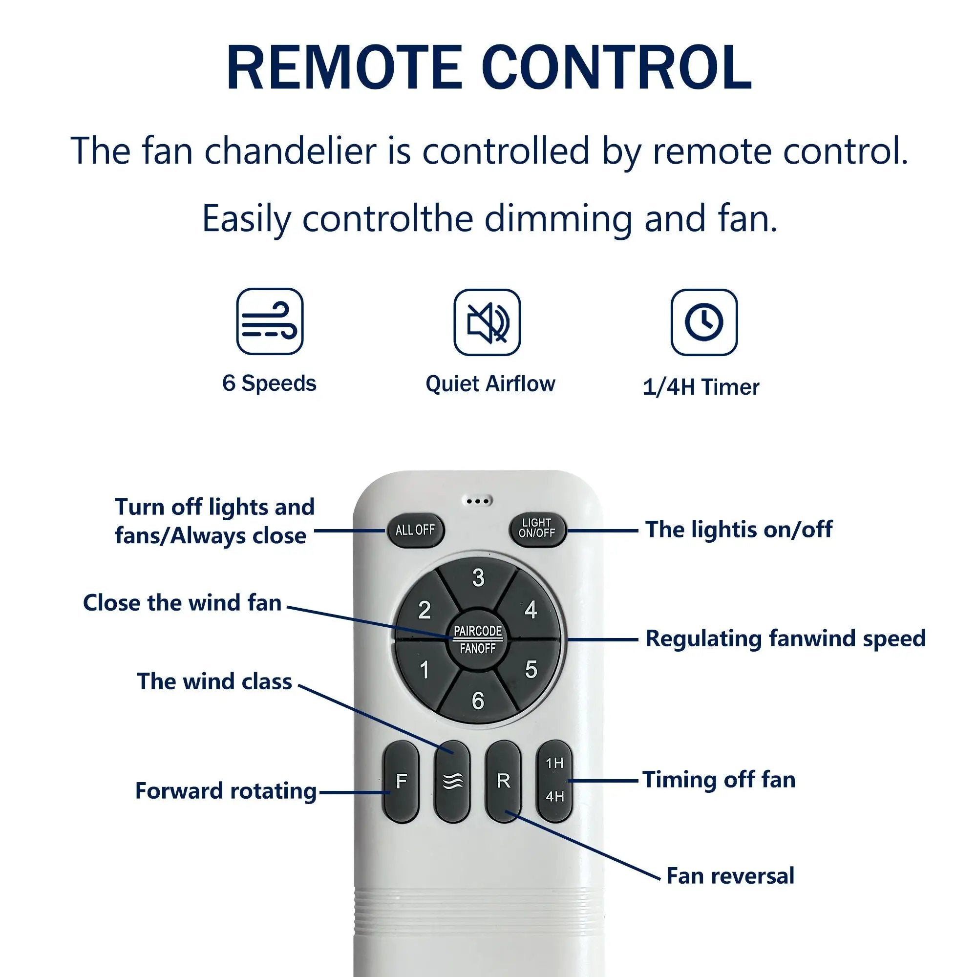 Indoor Outdoor Ceiling Fan With Light With Remote Control, Noiseless Reversible Motor, 6 Speed, 3 Color by HouseOfZazla