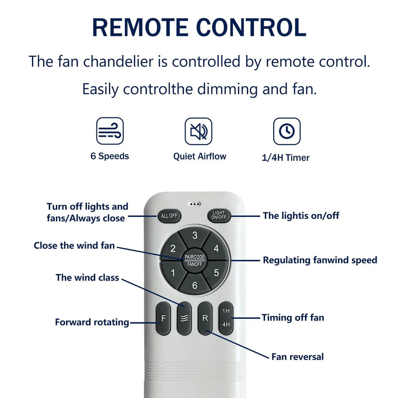 Indoor Outdoor Ceiling Fan With Light With Remote Control, Noiseless Reversible Motor, 6 Speed, 3 Color by HouseOfZazla