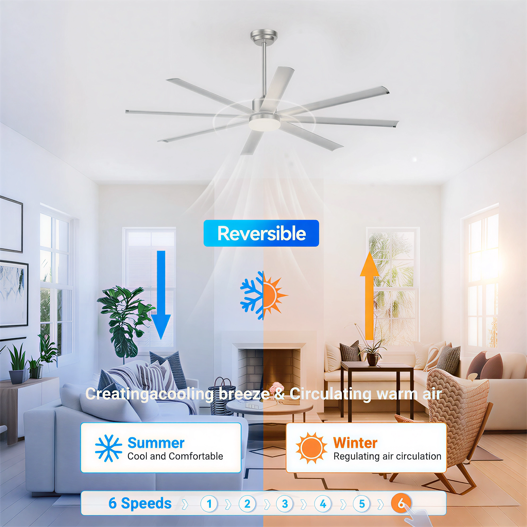 72 Inch Industrial PM DC Motor Ceiling Fan by HouseOfZazla