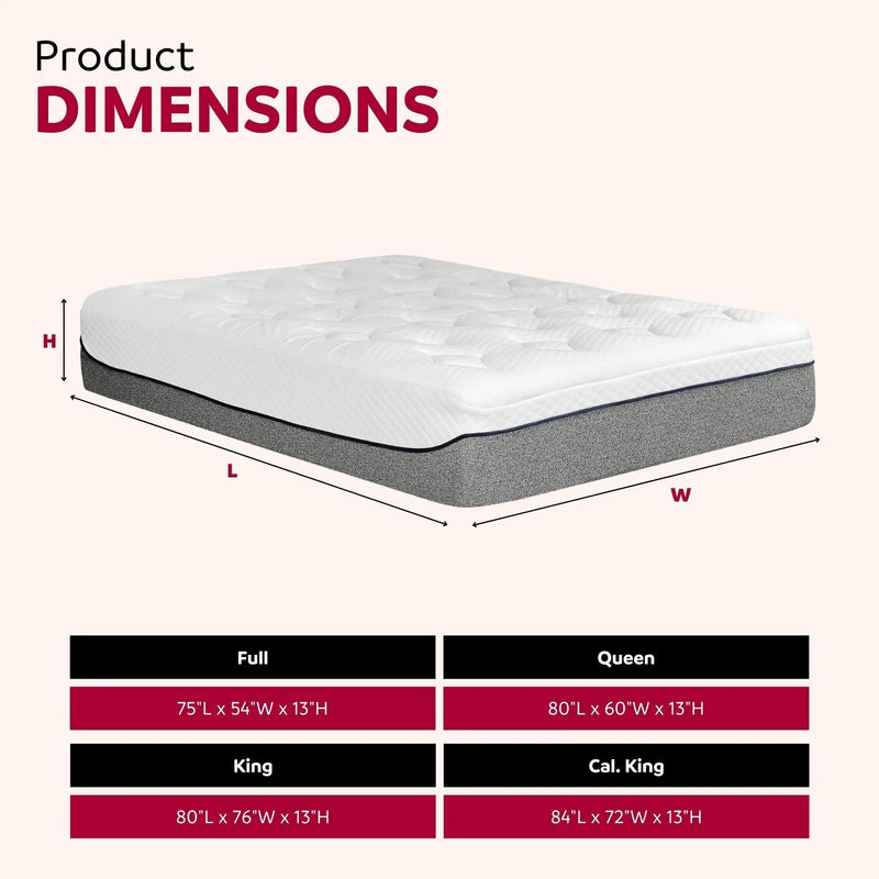13" Ultra Plush Gel Memory Foam Mattress For Bed With Double Layered Jacquard Cover - Gray / White - King by HouseOfZazla