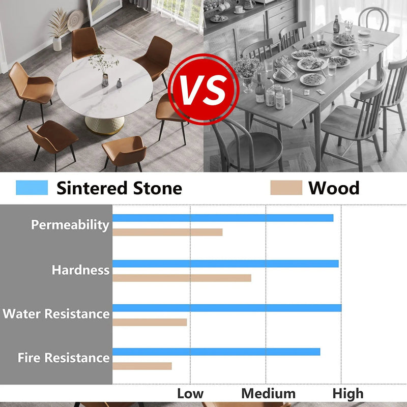 Modern Artificial Stone Round Carbon Steel Base Dining Table, Can Accommodate 6 People by Unique Piece Furniture