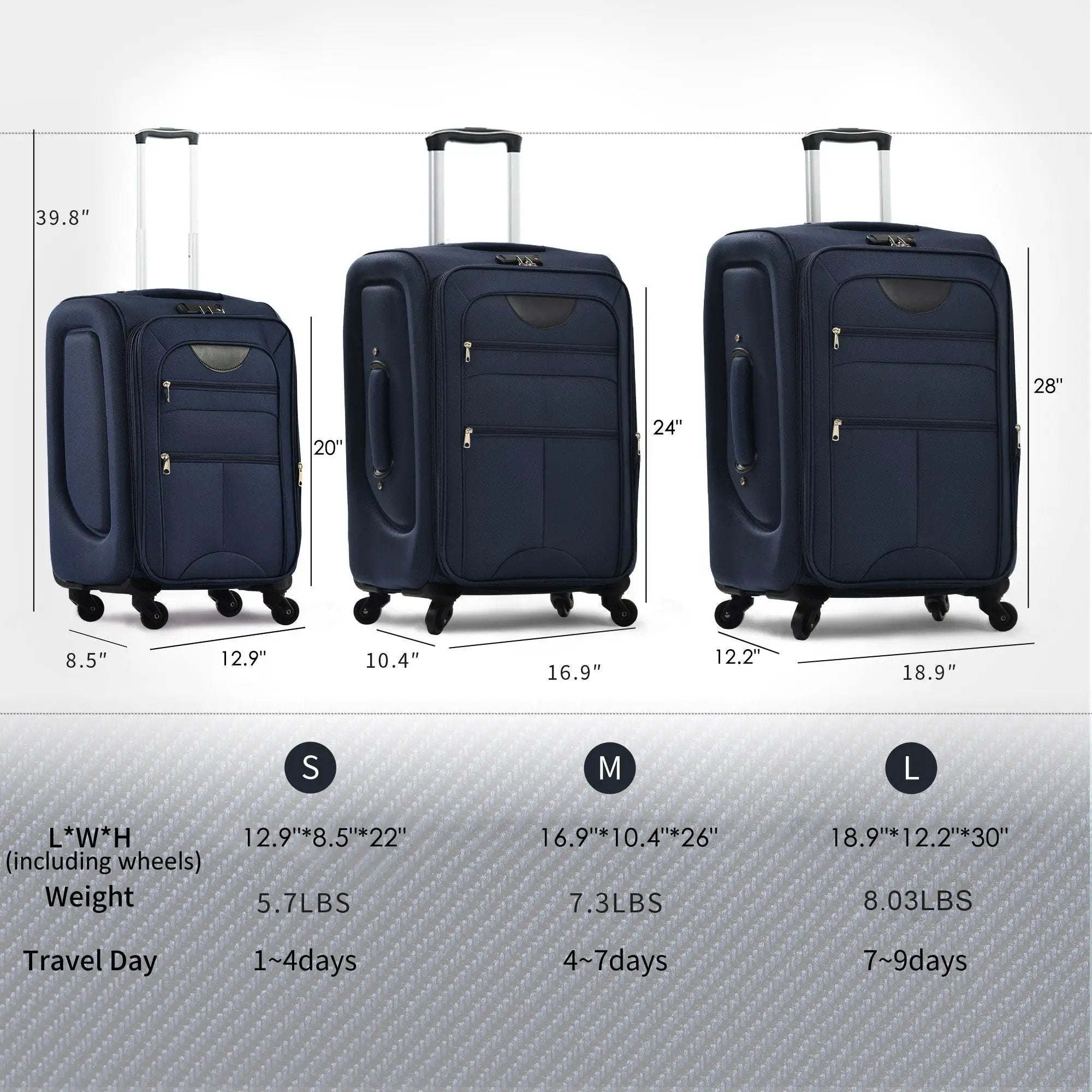 Softside Luggage Expandable 3 Piece Set Suitcase Upright Spinner Softshell Lightweight Luggage Travel Set - Dark Blue by HouseOfZazla