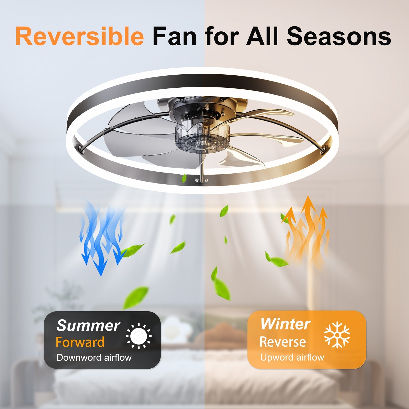 Smart Ceiling Fan with LED Light, 7 Blades Modern Metal Design by HouseOfZazla