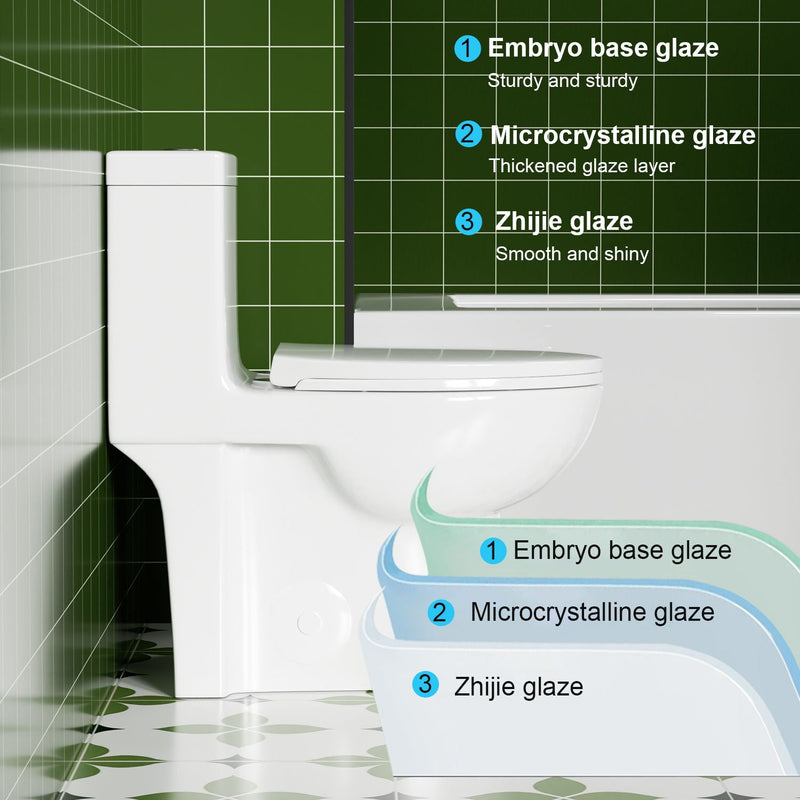 Gloss Tornado Flush 1 Piece Toilet With Soft Closing Seat, Water Saving Dual Flush - Gloss White by HouseOfZazla
