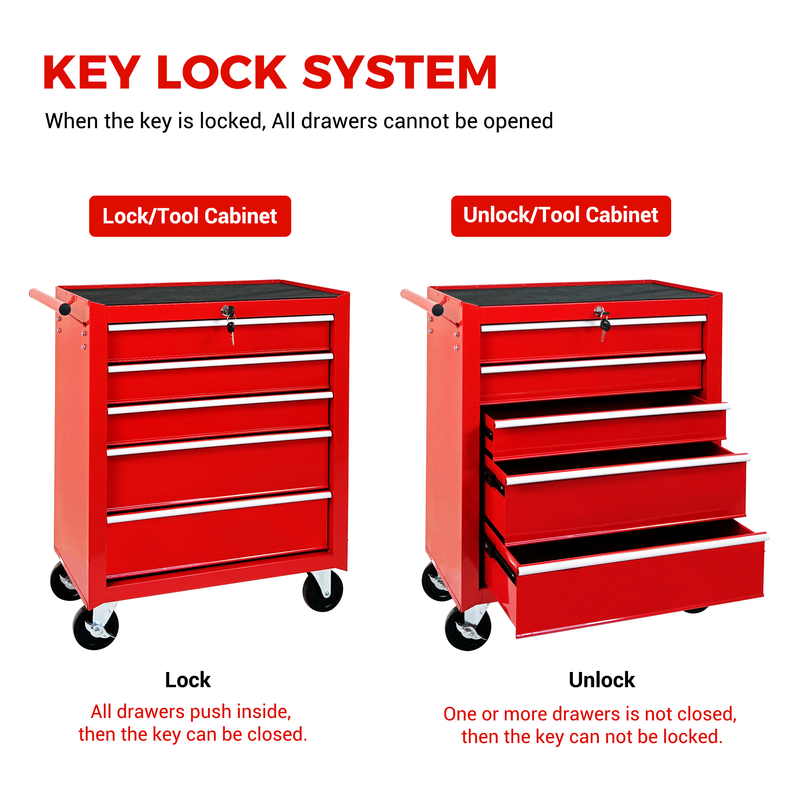 5-Drawer Rolling Tool Chest with Lock & Key by HouseOfZazla