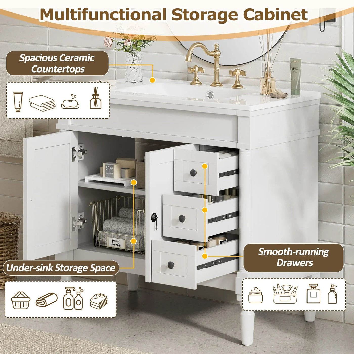 Bathroom Vanity With Ceramic Sink, 2 Doors 3 Drawers, Soft Close Design by Unique Piece Furniture