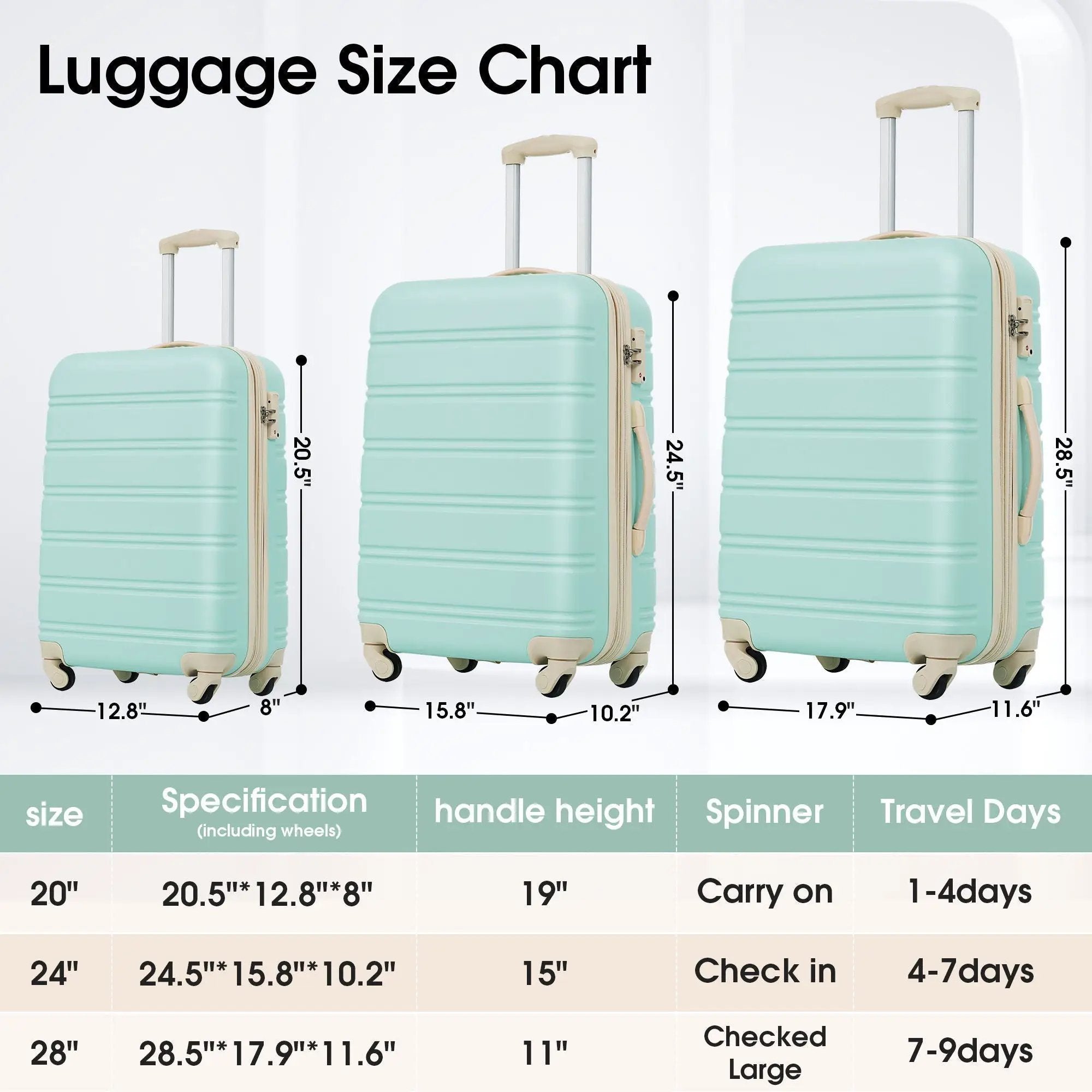 3 Piece Luggage Set Hardside Spinner Suitcase with TSA Lock by HouseOfZazla