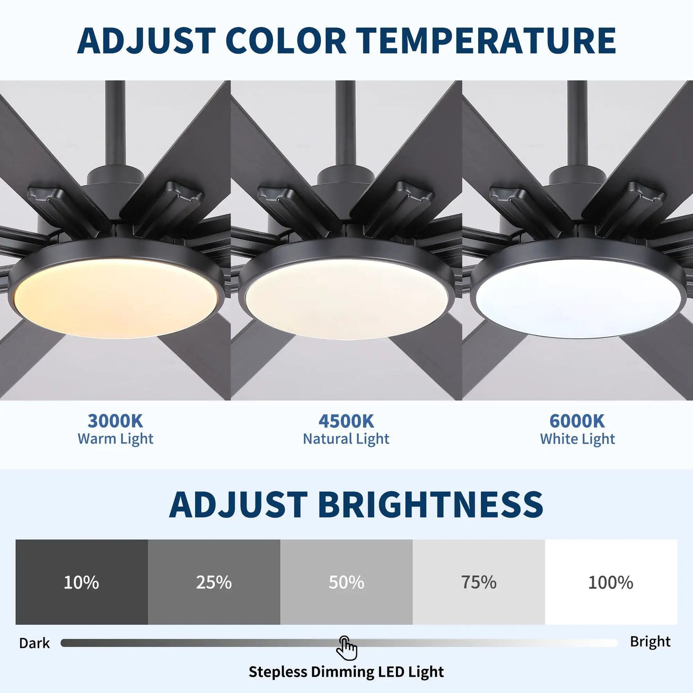 Large Ceiling Fan With Dimmable LED Light 8 Blades Remote Control, Reversible DC Motor by HouseOfZazla