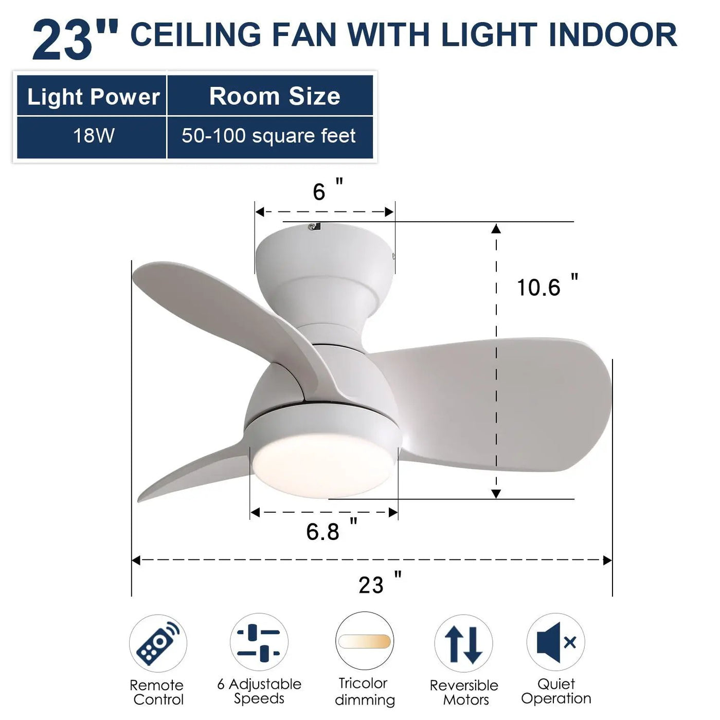 23" Bedroom Ceiling Fan With 3 Color Dimmable 3 ABS Blades Remote Control Dc Motor With 18W Led Light by Unique Piece Furniture