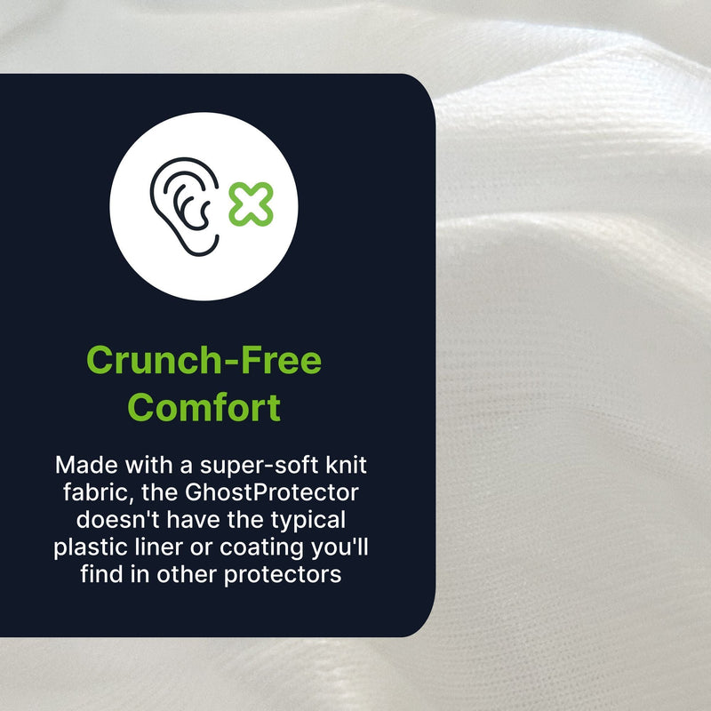 Ghostprotector - Waterproof Mattress Protector With Soft Knit Top And Stay Put Elastic Edges by HouseOfZazla