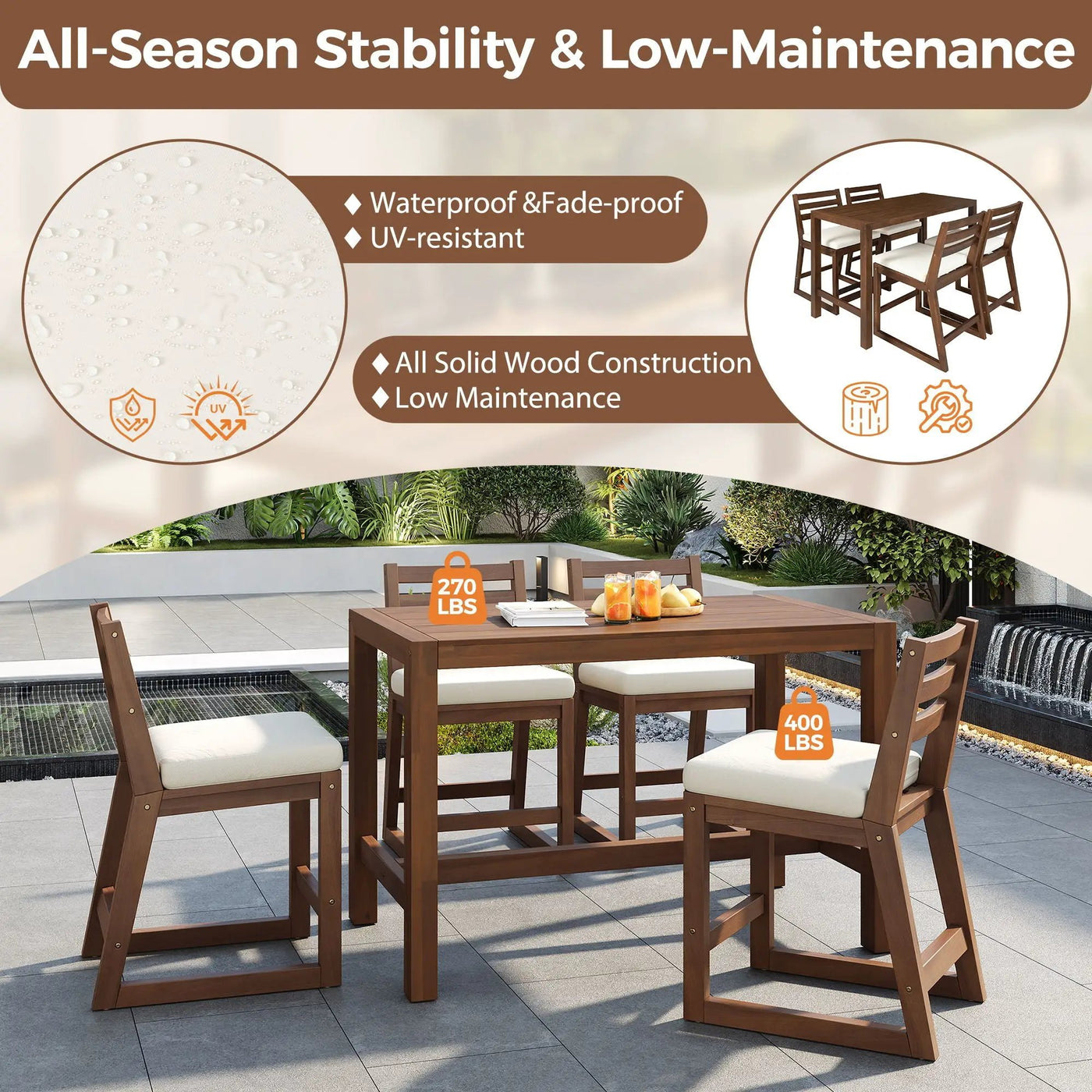 Patio Bar Set With Ergonomic Chairs by HouseOfZazla