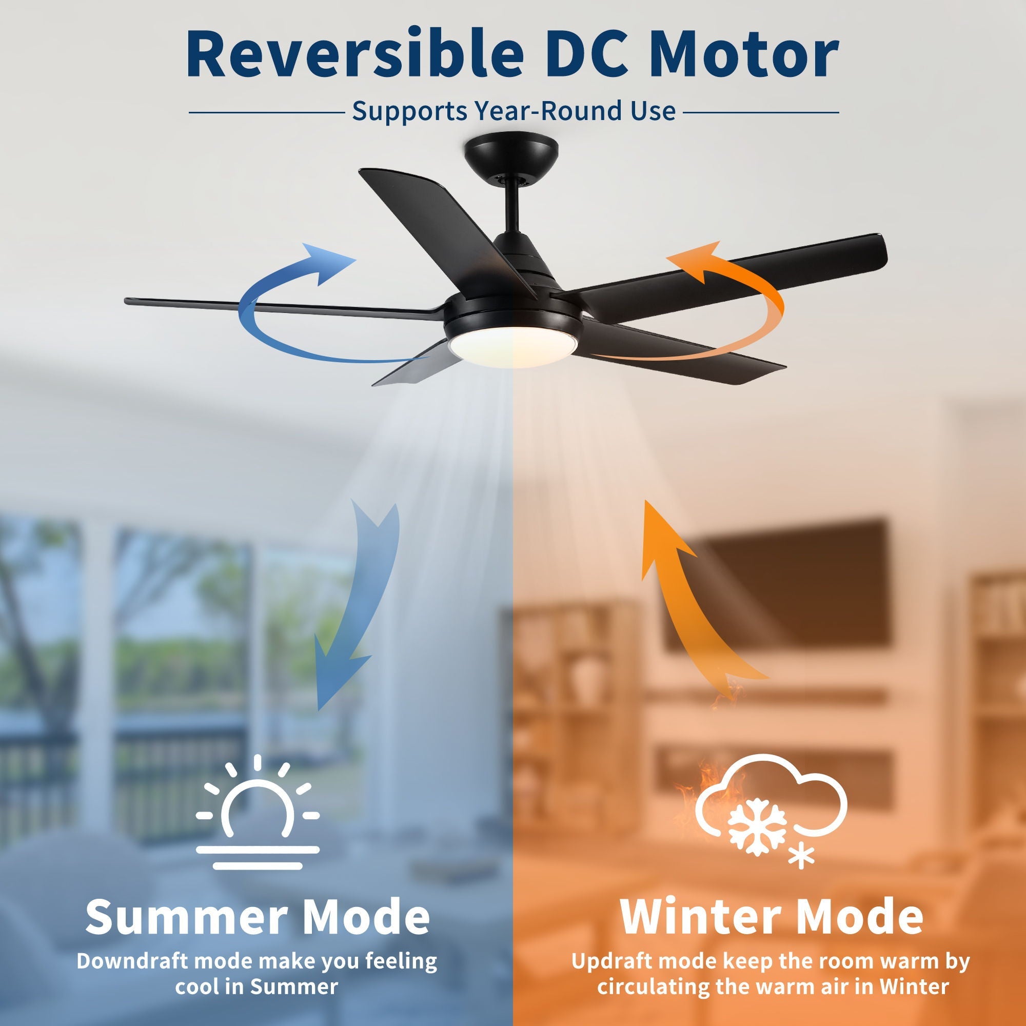 Ceiling Fan With Lights And Remote Control, Reversible DC Motor, 6 Speeds, 3 Cct Dimmable LED, Quiet Timer For Indoor - Black by HouseOfZazla