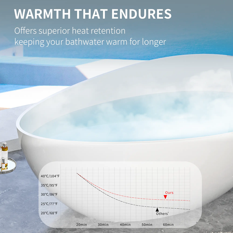63" Freestanding Solid Surface Bathtub by HouseOfZazla