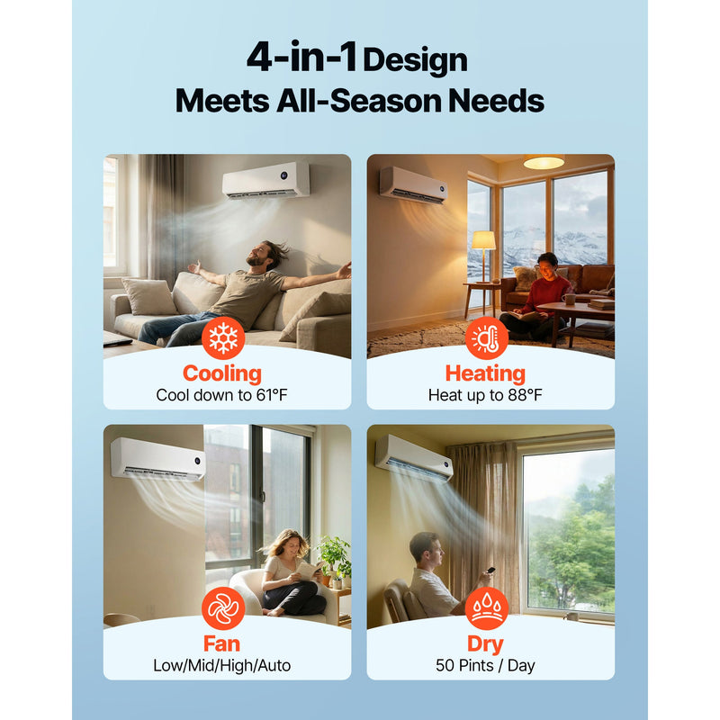 Mini Split Air Conditioner, 18,000 BTU Cooling / 18,400 BTU Heating by HouseOfZazla