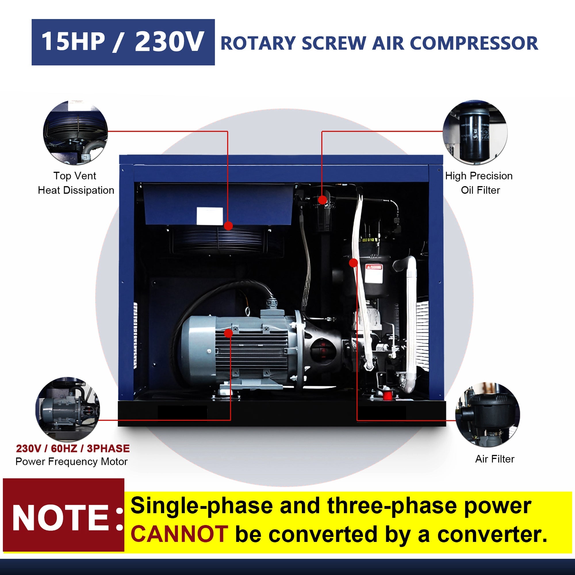 15HP Rotary Screw Air Compressor by HouseOfZazla