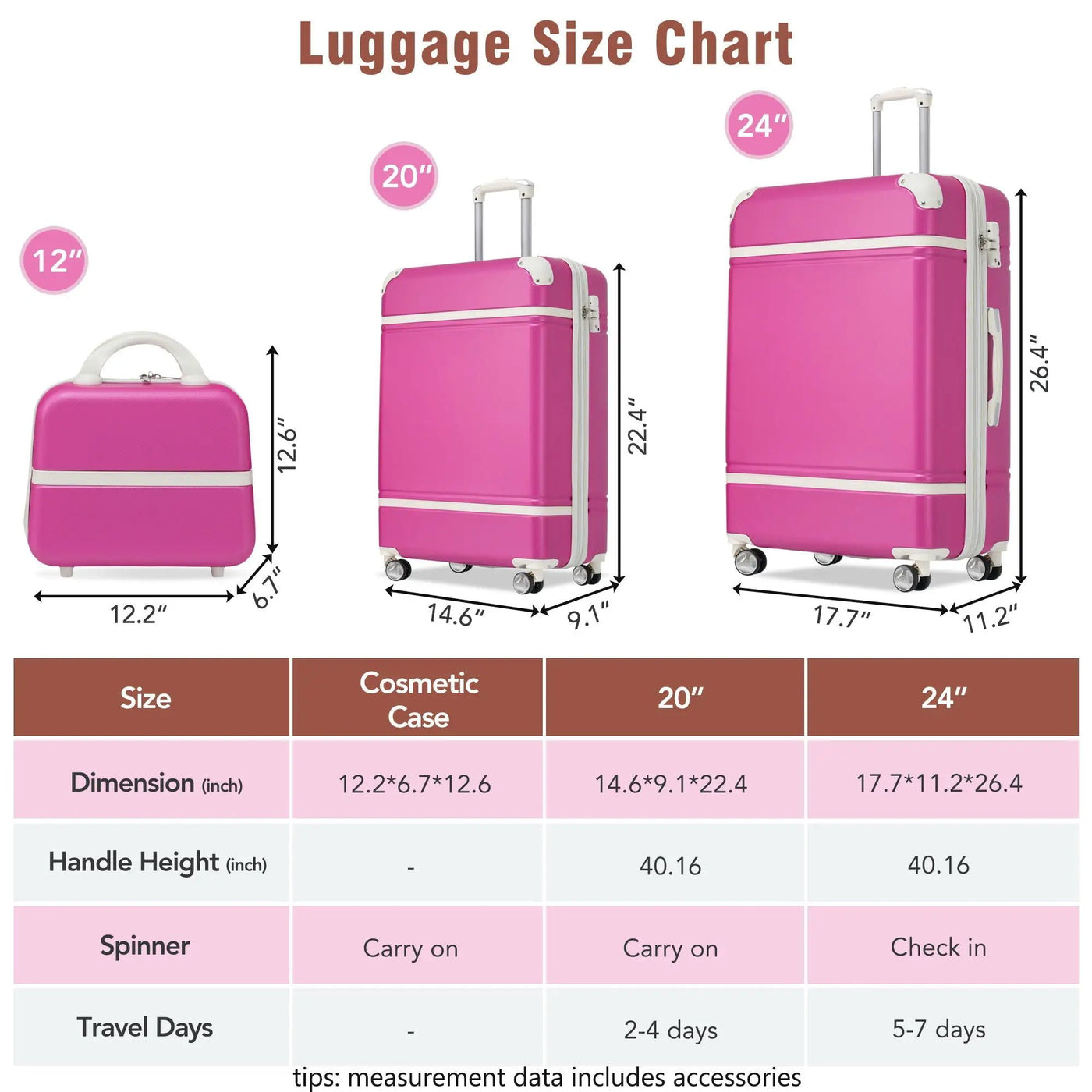 Hardshell Luggage Sets 3 Pieces 20" / 24" Luggages And Cosmetic Case Spinner Suitcase With Tsa Lock Lightweight by HouseOfZazla