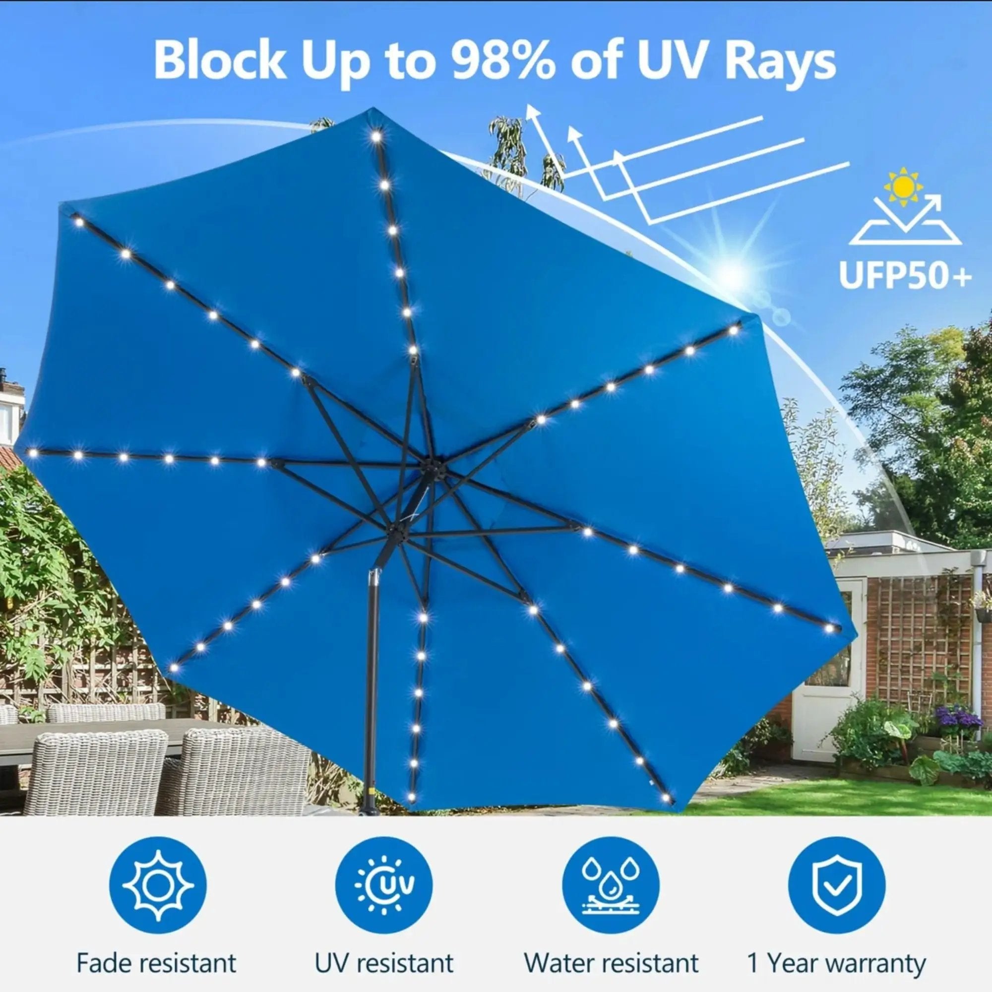 Solar LED Patio Umbrella With Crank Lift And Tilt, 8 Ribs, UV Resistant Canopy For Pool, Backyard & Patio (Without Base) - Blue by HouseOfZazla
