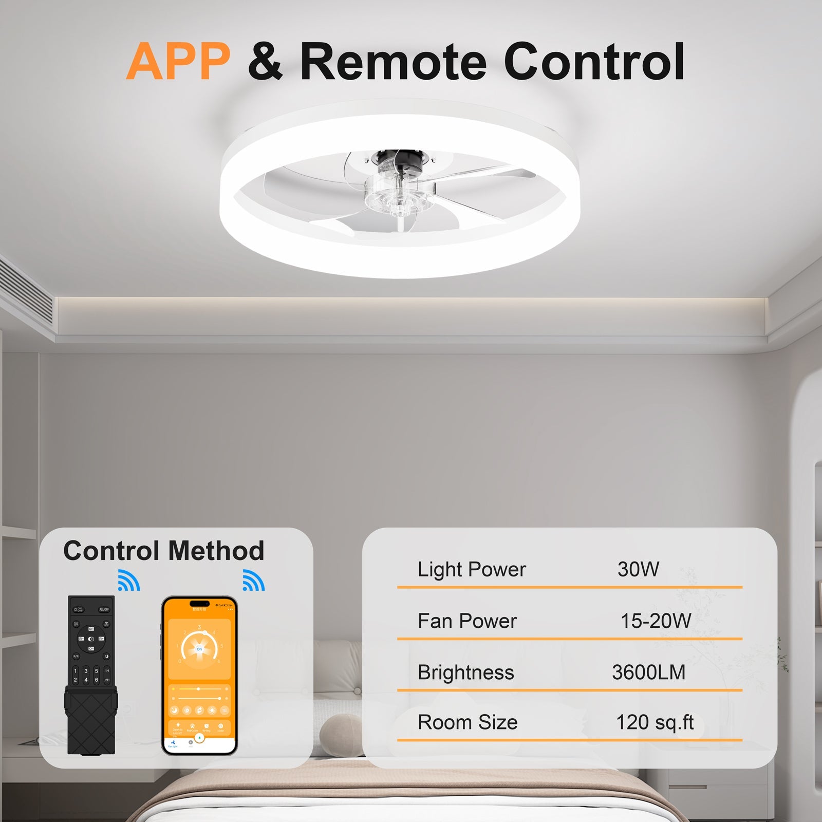 19.7'' LED Ceiling Fan Light with Remote & App Control, 6 Speeds, Dimmable, 3000K-6500K, Flush Mount by HouseOfZazla