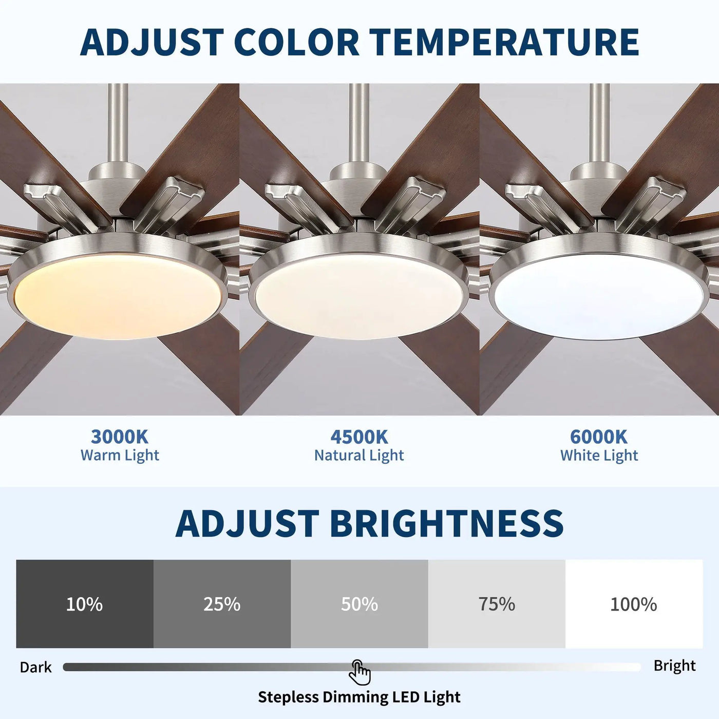 Large Ceiling Fan With Dimmable LED Light 8 Blades Remote Control, Reversible DC Motor by HouseOfZazla