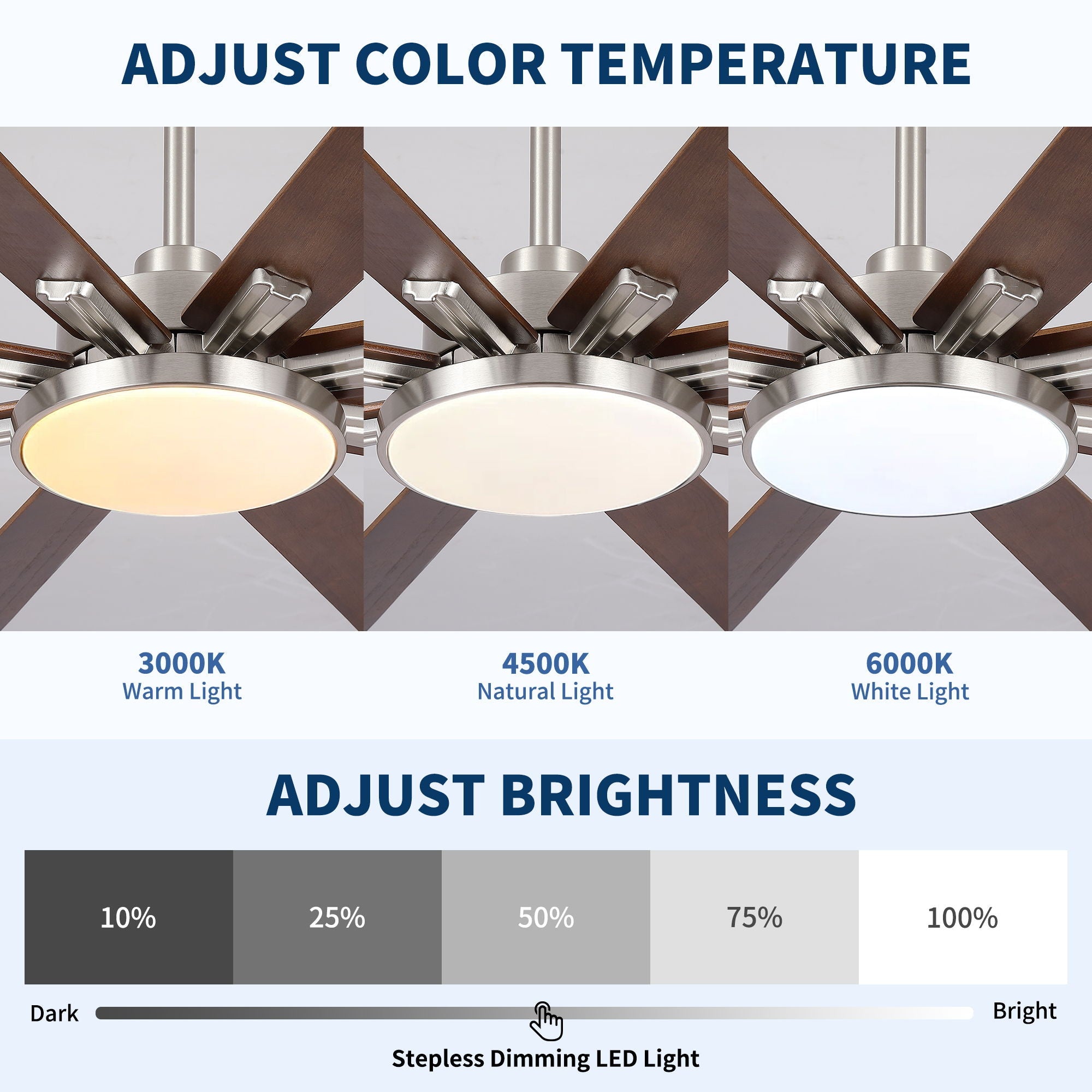 Large Ceiling Fan With Dimmable LED Light 8 Blades Remote Control, Reversible DC Motor by HouseOfZazla