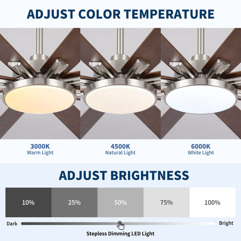 Large Ceiling Fan With Dimmable LED Light 8 Blades Remote Control, Reversible DC Motor by HouseOfZazla