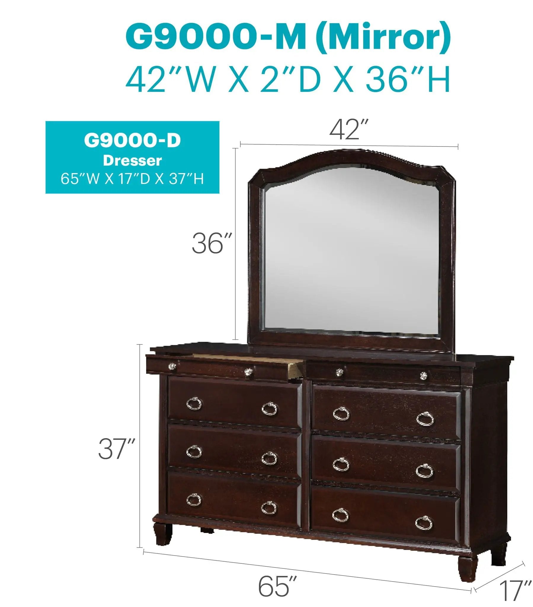 Triton - Dresser - Cappuccino by Unique Piece Furniture