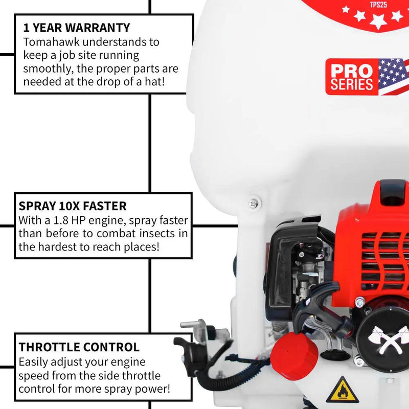 5 Gallon Gas Backpack Sprayer 450 PSI Pump with Nozzle Bundle by Tomahawk Power