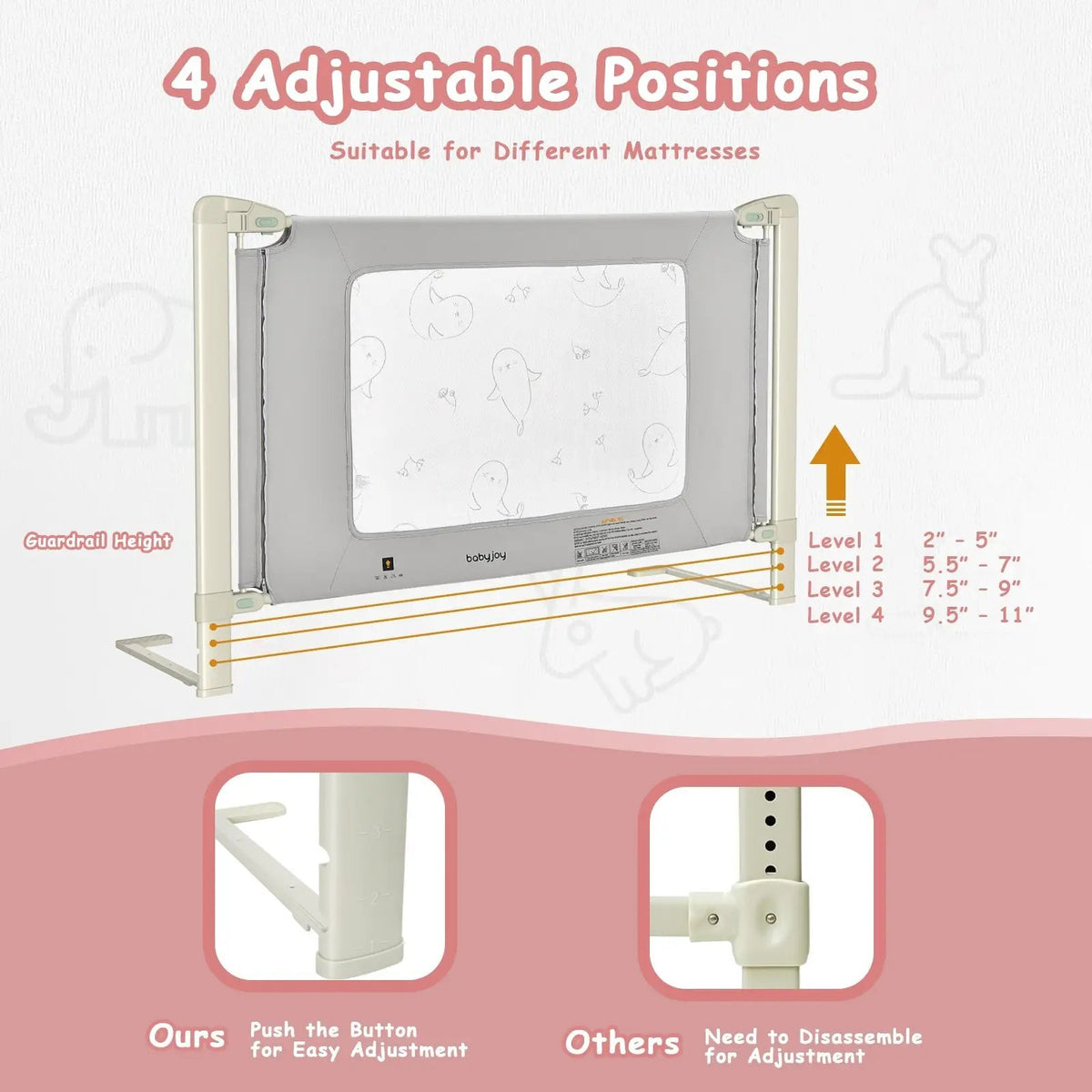 Bed Rail Guard for Toddlers Kid with Adjustable Height and Safety Lock, photo 7 of 10