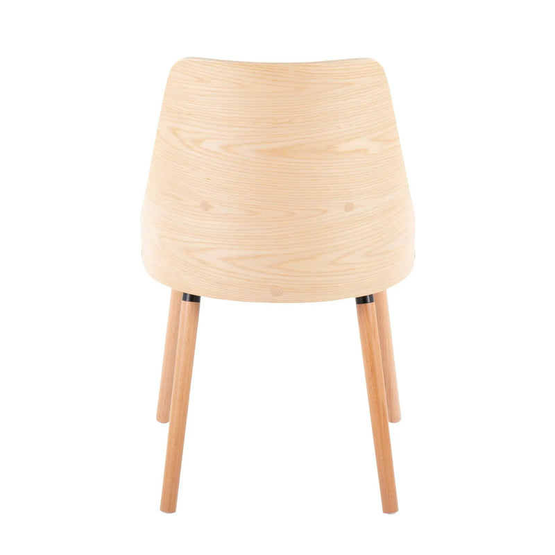 Anabelle - Mid Century Modern Chair (Set of 2) by Unique Piece Furniture