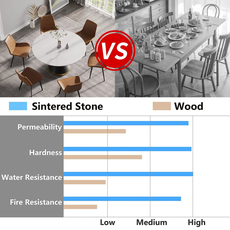 Modern Artificial Stone Round Carbon Steel Base Dining Table, Can Accommodate 6 People by HouseOfZazla
