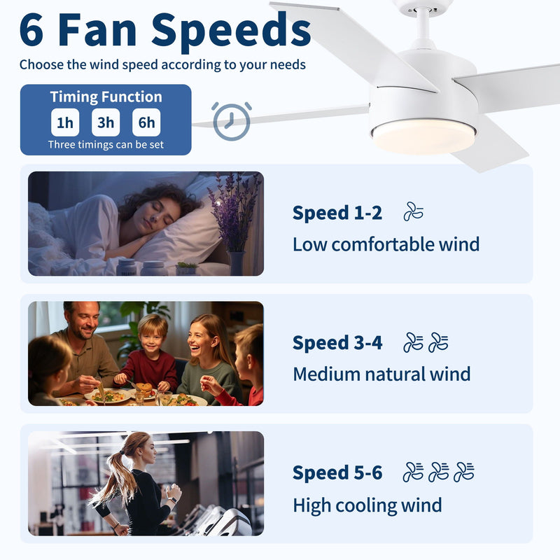 Ceiling Fan With Remote Control, Reversible DC Motor, 6 Speeds, 3 Dimmable LED, Quiet Timer For Indoor - White by HouseOfZazla