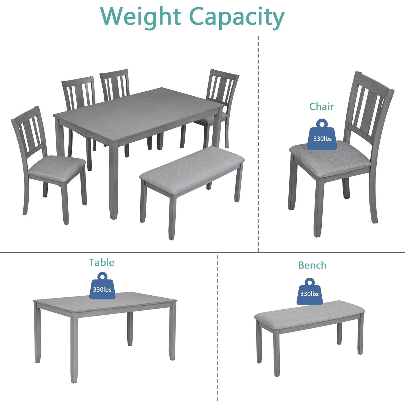 Kitchen Dining Set, Rectangular Dining Table With Upholstered Chairs by Unique Piece Furniture