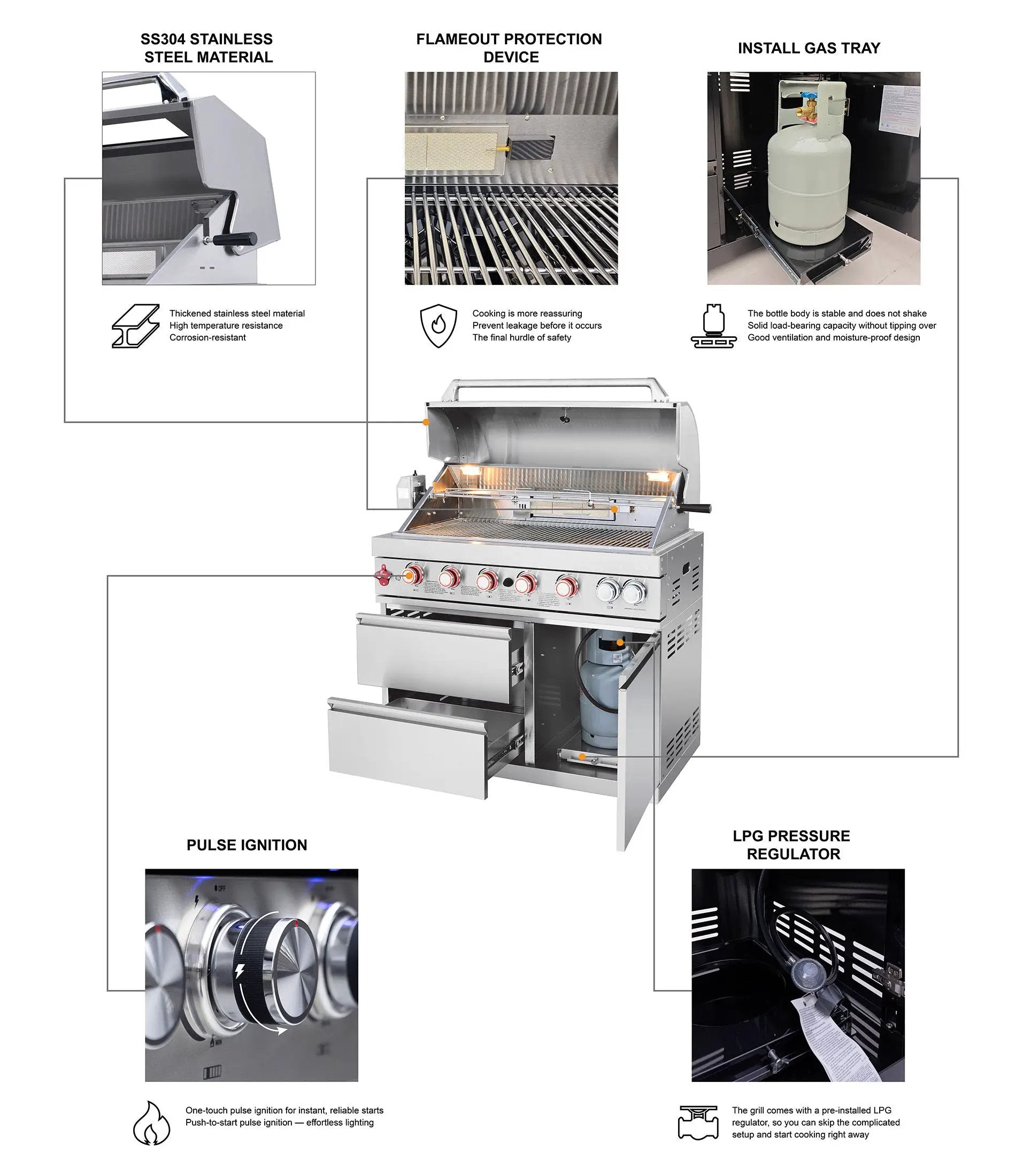 85.2" 4+1 Burner 71500 BTU Silver Outdoor Kitchen Island Grill + Sink + Refrigerator by Chery Industrial