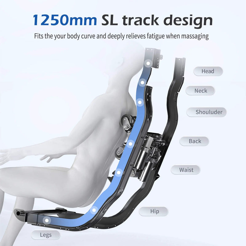 Bosscare Premium Full Body Zero Gravity Massage Chair With Ai Voice And App Control, Gray (SAK35970) by SAKSBY WHOLESALE