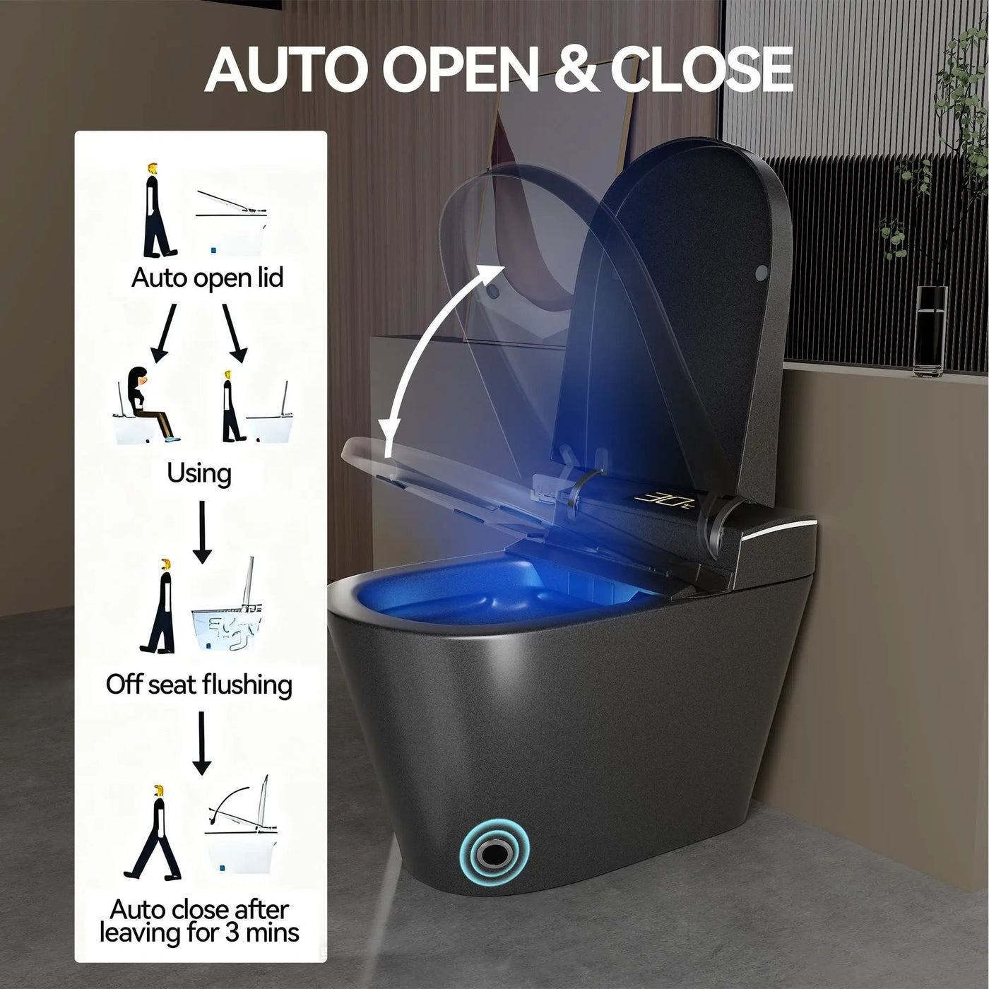 Smart Bidet Toilet With Auto Open / Close Seat, Warm Water Wash, Heated Seat, And Wireless Remote Control by HouseOfZazla
