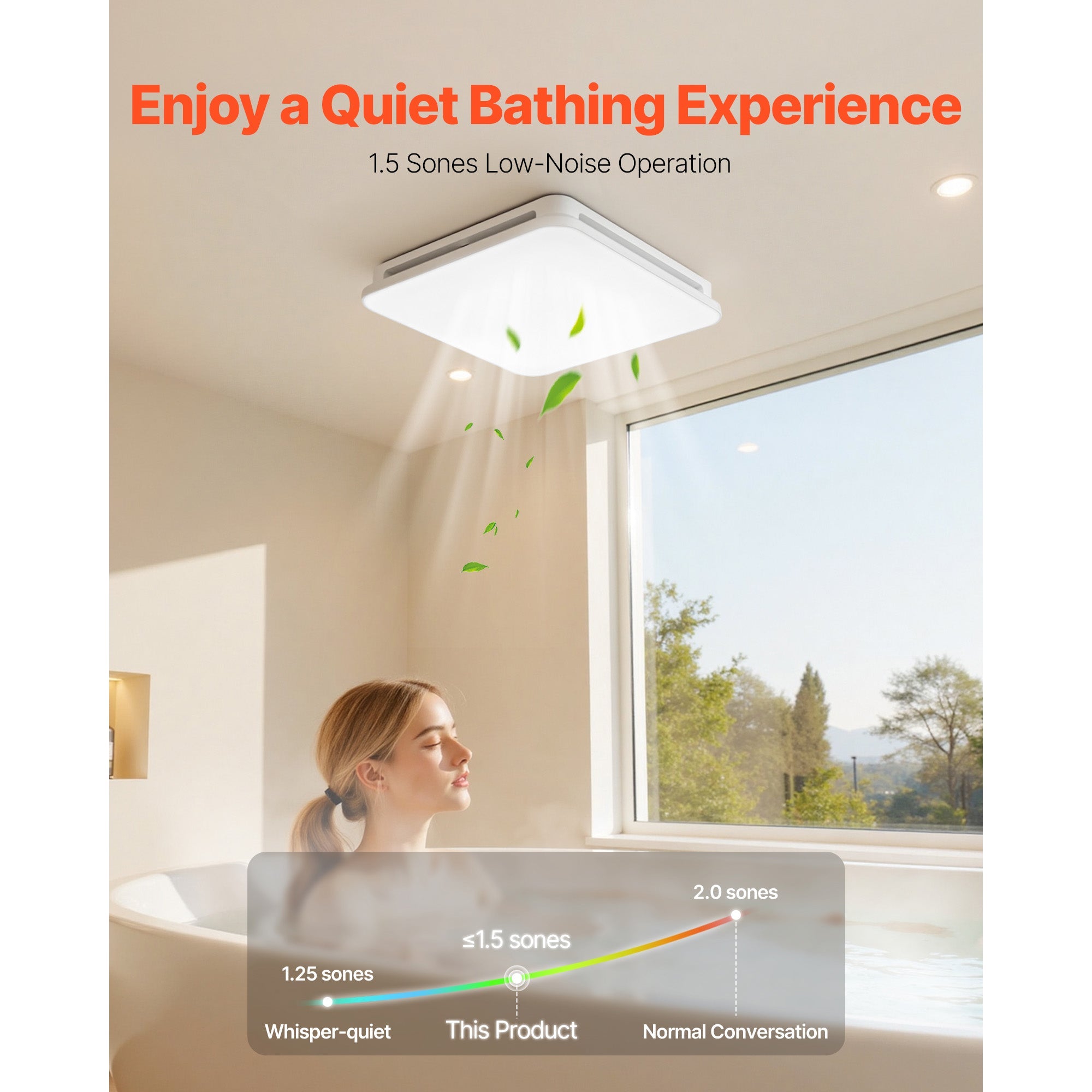 Bathroom Exhaust Fan with LED Light, 80 CFM, Low Noise by HouseOfZazla