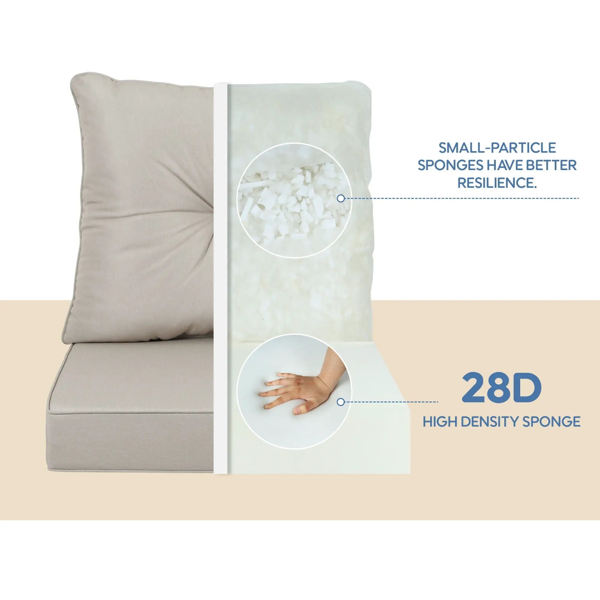 Outdoor Deep Seat Cushions For Patio Furniture Waterproof Set - Beige by HouseOfZazla