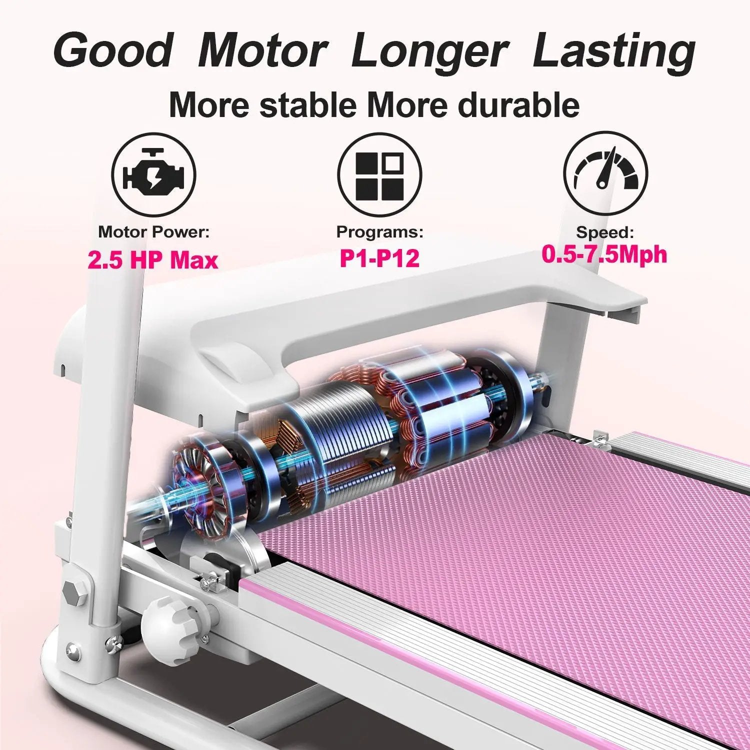 Foldable Treadmill 2.5Hp Electric Folding Treadmill Running Walking Machine For Home Gym, Max 265 Lbs Weight Capacity - Pink / White by HouseOfZazla